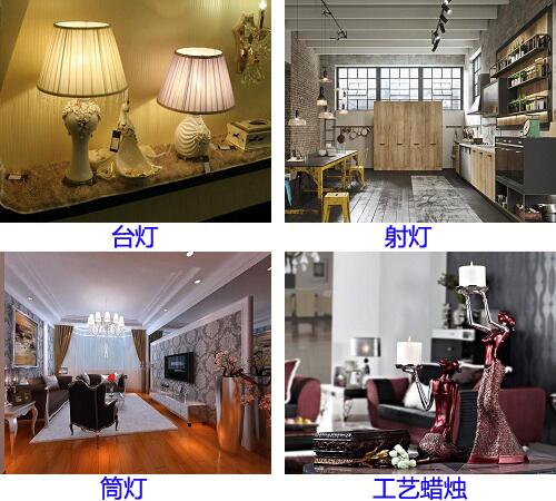 燈具品種分類及特點：臺燈、射燈、筒燈、工藝蠟燭