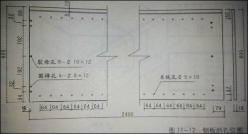 衣柜側(cè)板的孔位圖